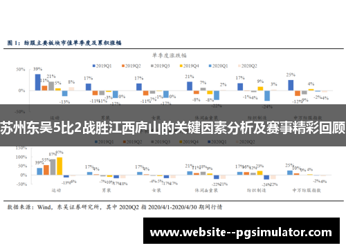 苏州东吴5比2战胜江西庐山的关键因素分析及赛事精彩回顾 苏州东吴5比2战胜江西庐山的关键因素分析及赛事精彩回顾