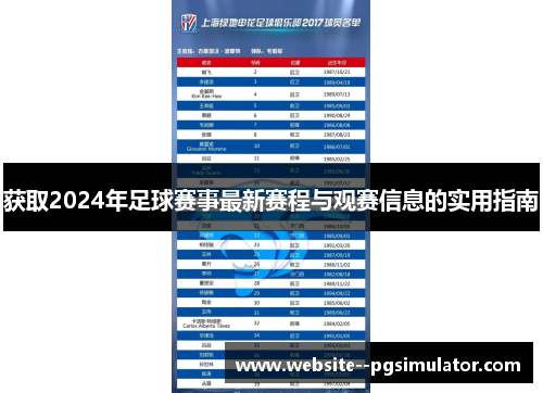 获取2024年足球赛事最新赛程与观赛信息的实用指南