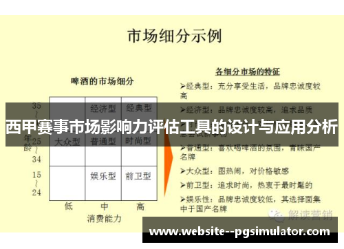 西甲赛事市场影响力评估工具的设计与应用分析