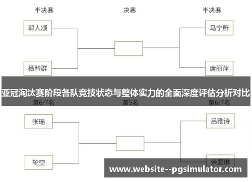 亚冠淘汰赛阶段各队竞技状态与整体实力的全面深度评估分析对比