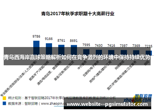 青岛西海岸赢球策略解析如何在竞争激烈的环境中保持持续优势
