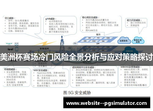 美洲杯赛场冷门风险全景分析与应对策略探讨